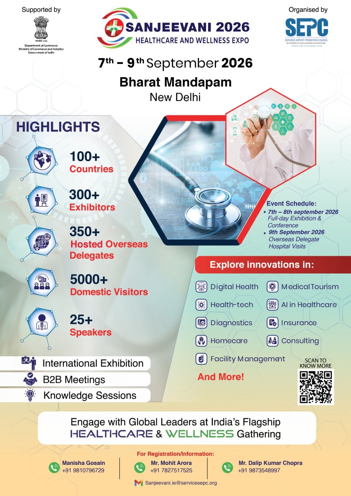 Invitation for SANJEEVANI 2026 – International Event on Healthcare &  Wellness